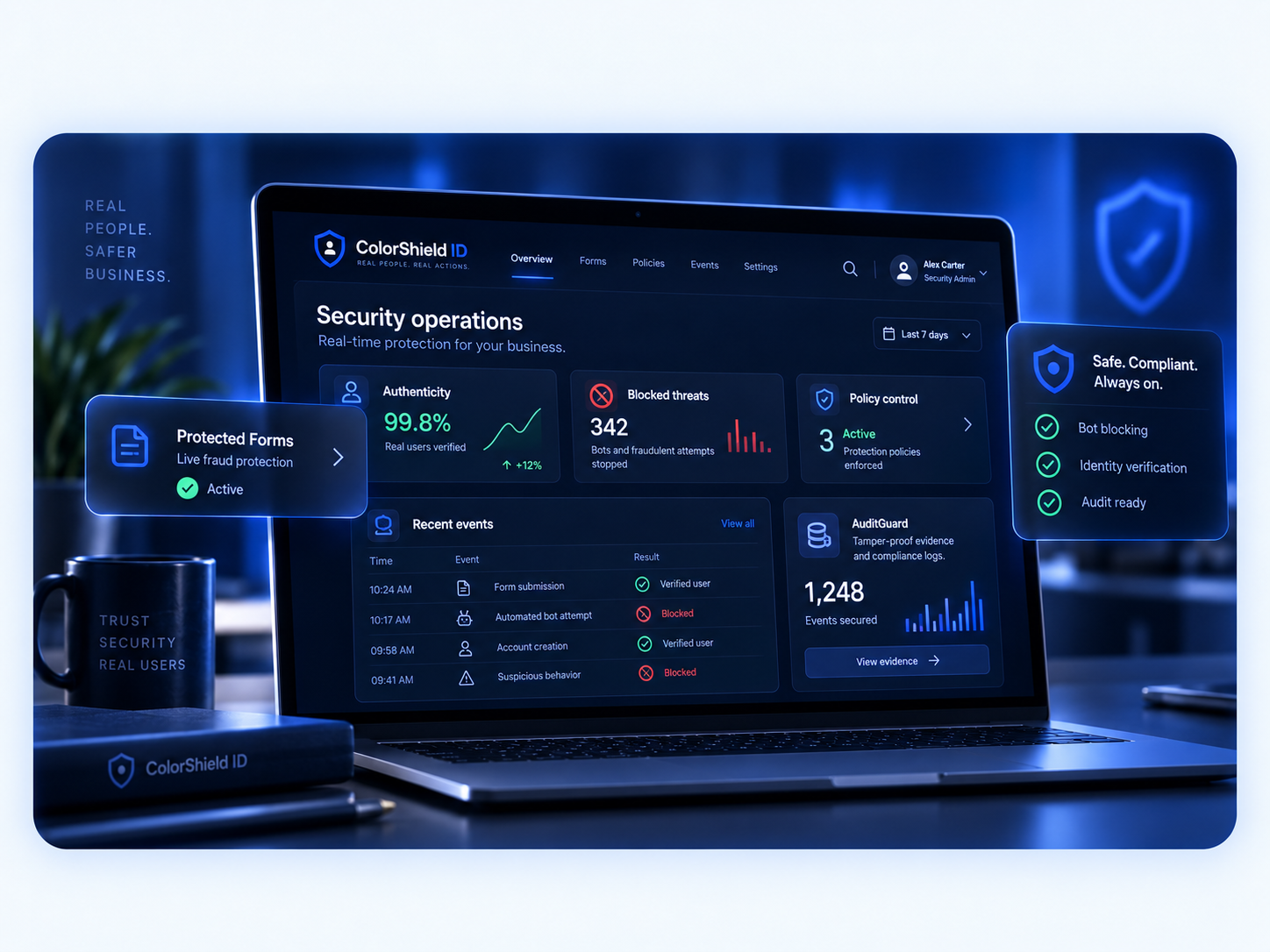 Security Operations centralized visibility dashboard